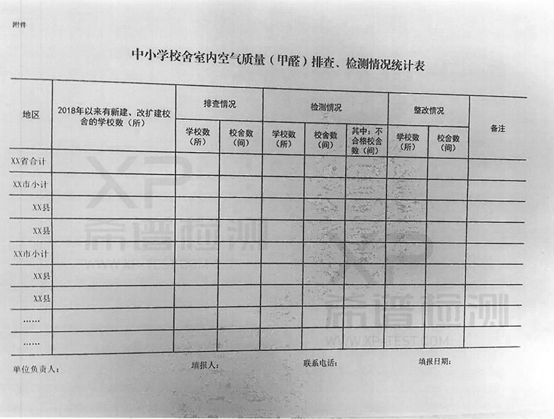 關(guān)于開(kāi)展中小學(xué)新建校舍室內空氣質(zhì)量(甲醛)排查、檢測工作的通知