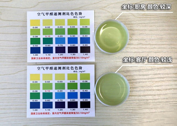 40分鐘后，自測盒溶液顏色變化明顯