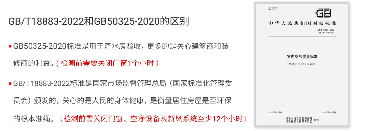 GB/T18883標準與GB50325標準的區別
